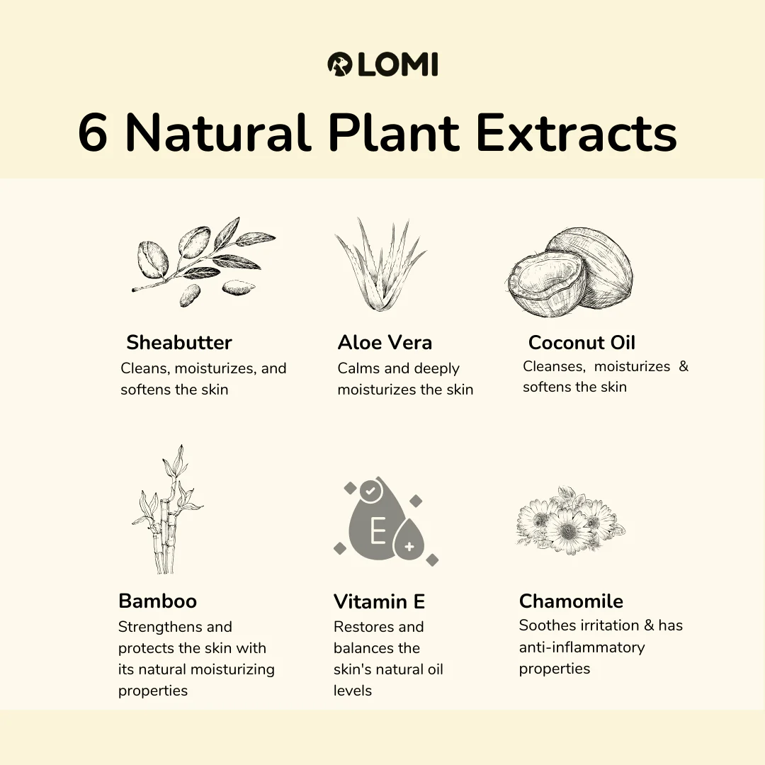 Lomi Bamboo Grooming Wipes | Premium Size